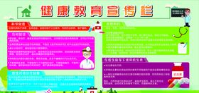 健康教育宣传栏