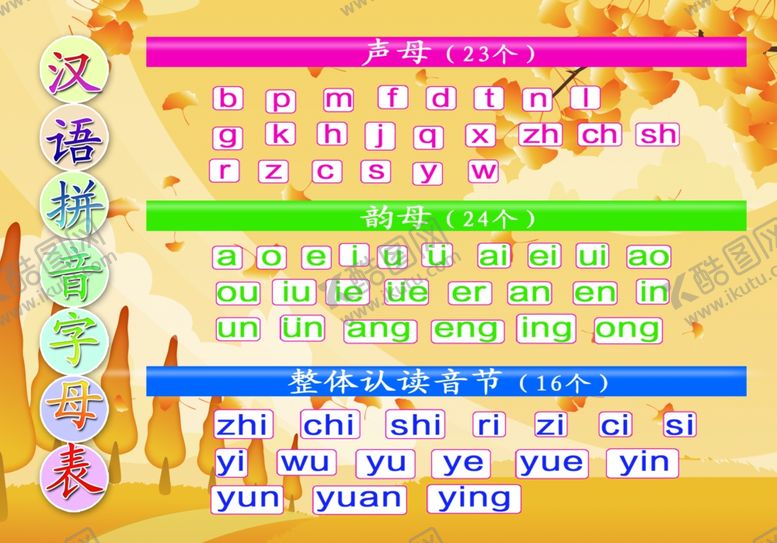 编号：19951105122004122561【酷图网】源文件下载-拼音字母表