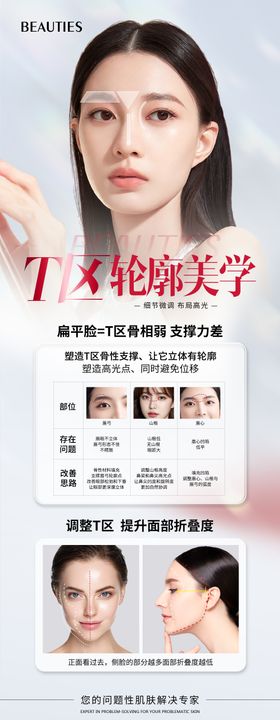 医美轮廓美学T区高光脸长图