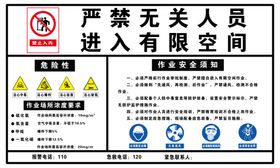 严禁无关人员进入有限空间