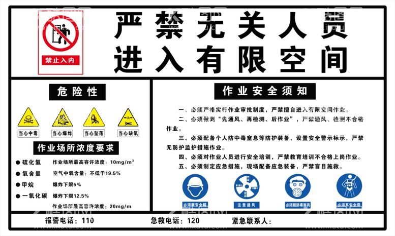 编号：55296212221130263540【酷图网】源文件下载-严禁无关人员进入有限空间标识牌