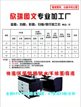 图文广告价格表