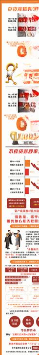 广东农信.