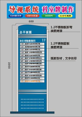 办公楼层导向牌医院指向