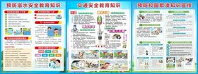校园安全知道宣传栏