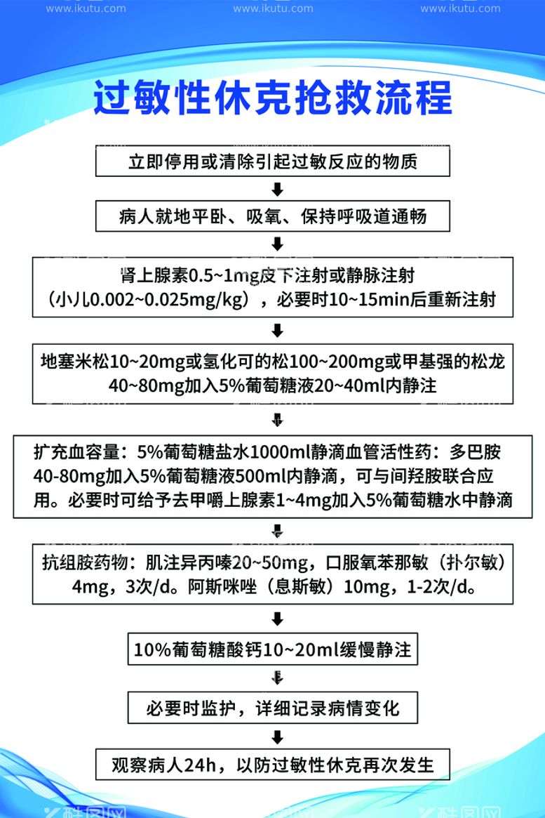 编号：34106809300930076051【酷图网】源文件下载-医院展板