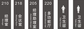 竖式门牌