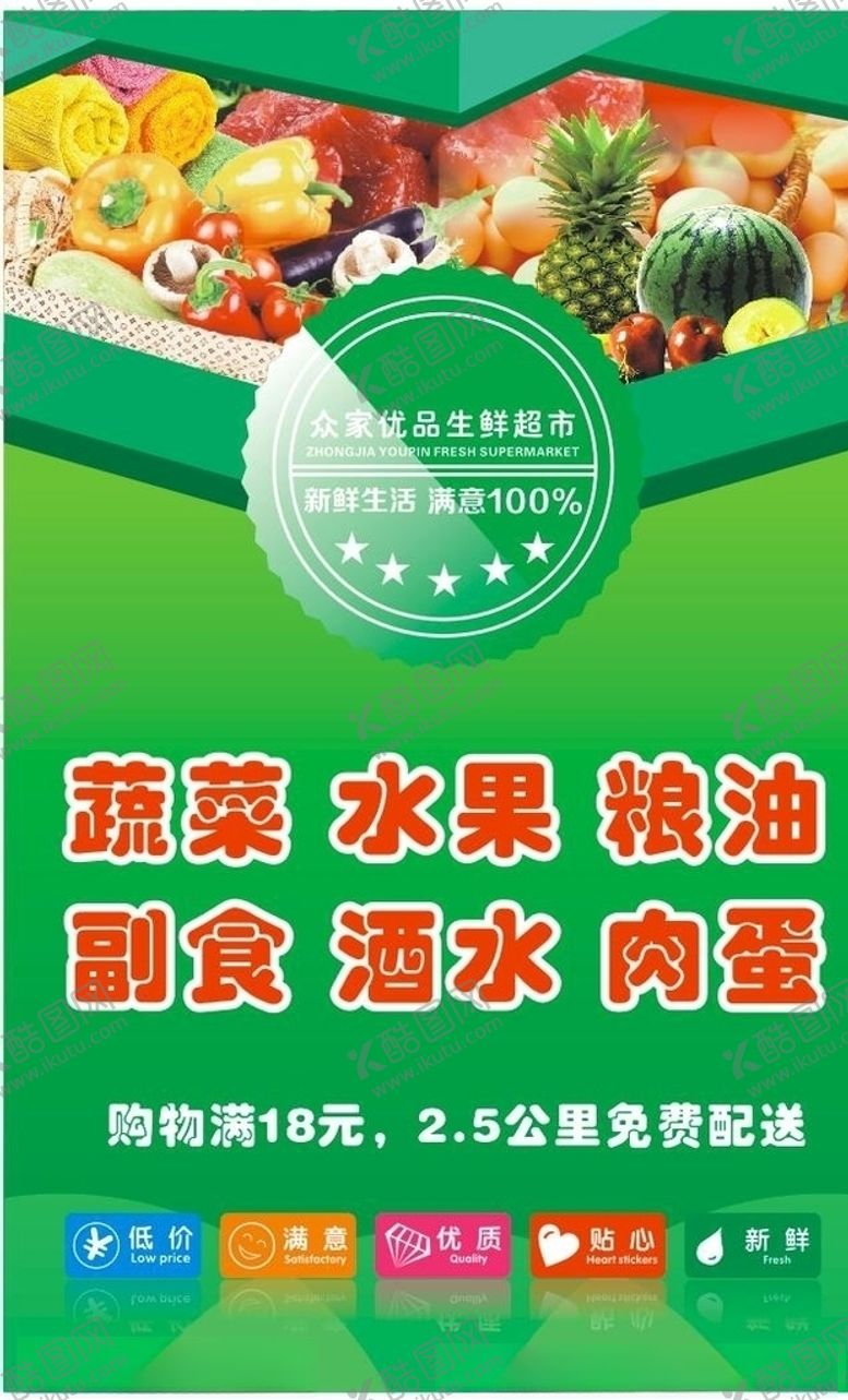 编号：76793810260827447062【酷图网】源文件下载-超市橱窗海报广告
