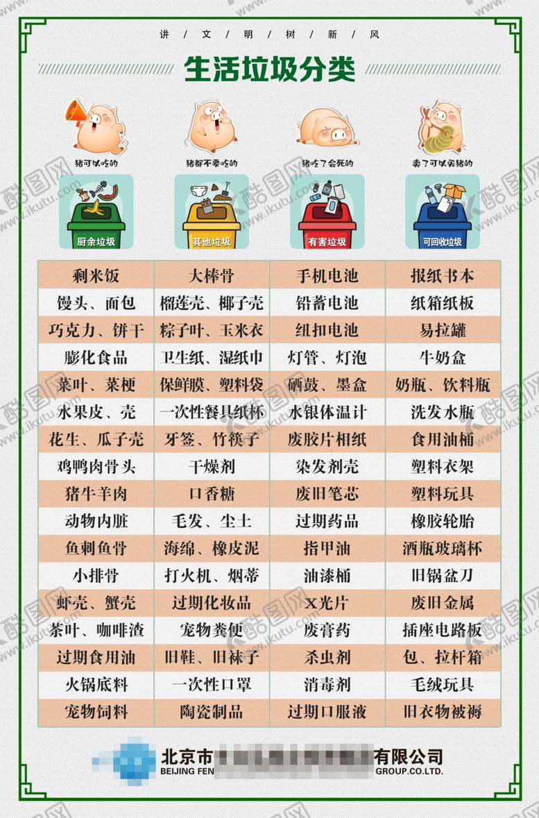 编号：85848409270252454244【酷图网】源文件下载-垃圾分类明细说明