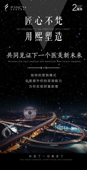 医美招商海报