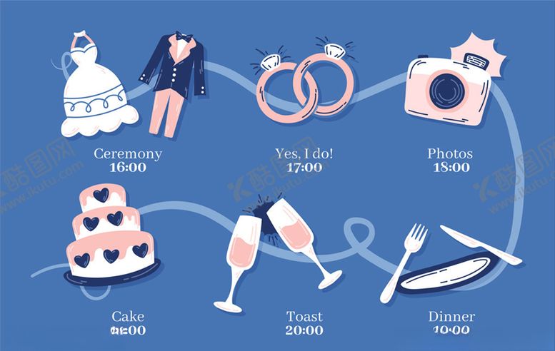 编号：76838909151748233775【酷图网】源文件下载-婚礼时间流程图
