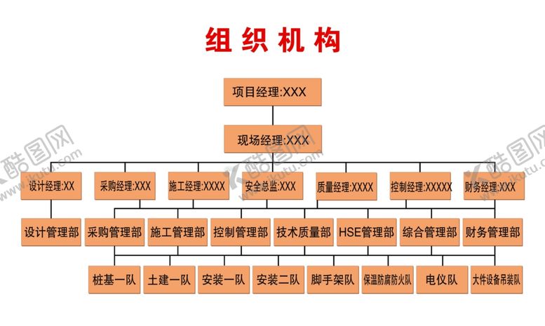编号：65859006180820574511【酷图网】源文件下载-组织机构