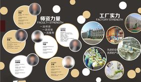 师资力量