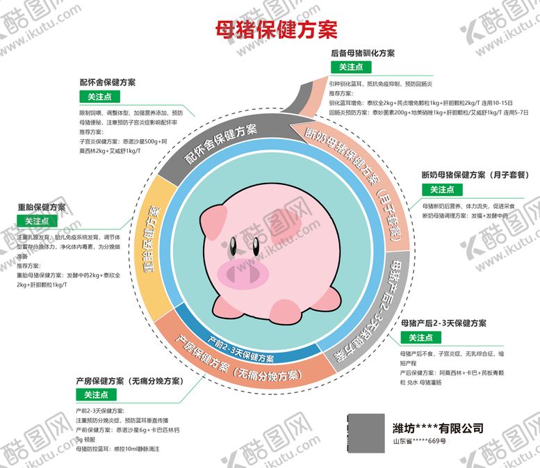 编号：90143709211050197396【酷图网】源文件下载-母猪