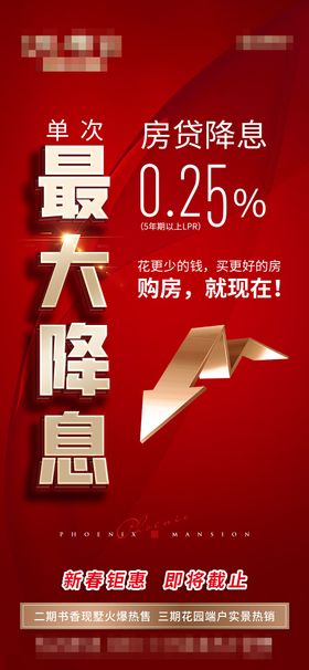 房贷降息政策海报