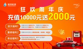 地产送油卡活动背景板