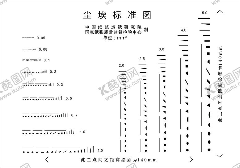 编号：10790612080844148131【酷图网】源文件下载-尘埃标准图