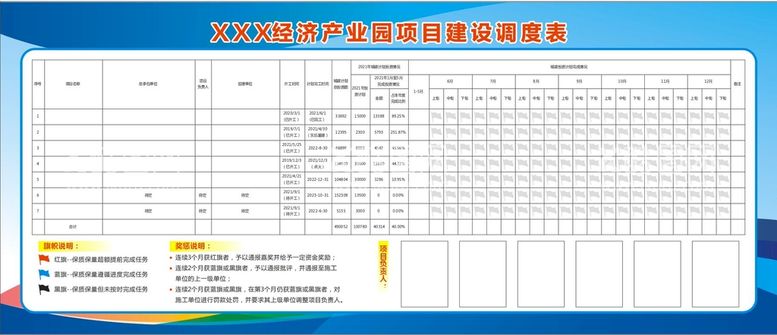 编号：35209212151553178605【酷图网】源文件下载-调试调度进展表