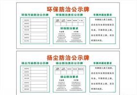 环保扬尘公示牌