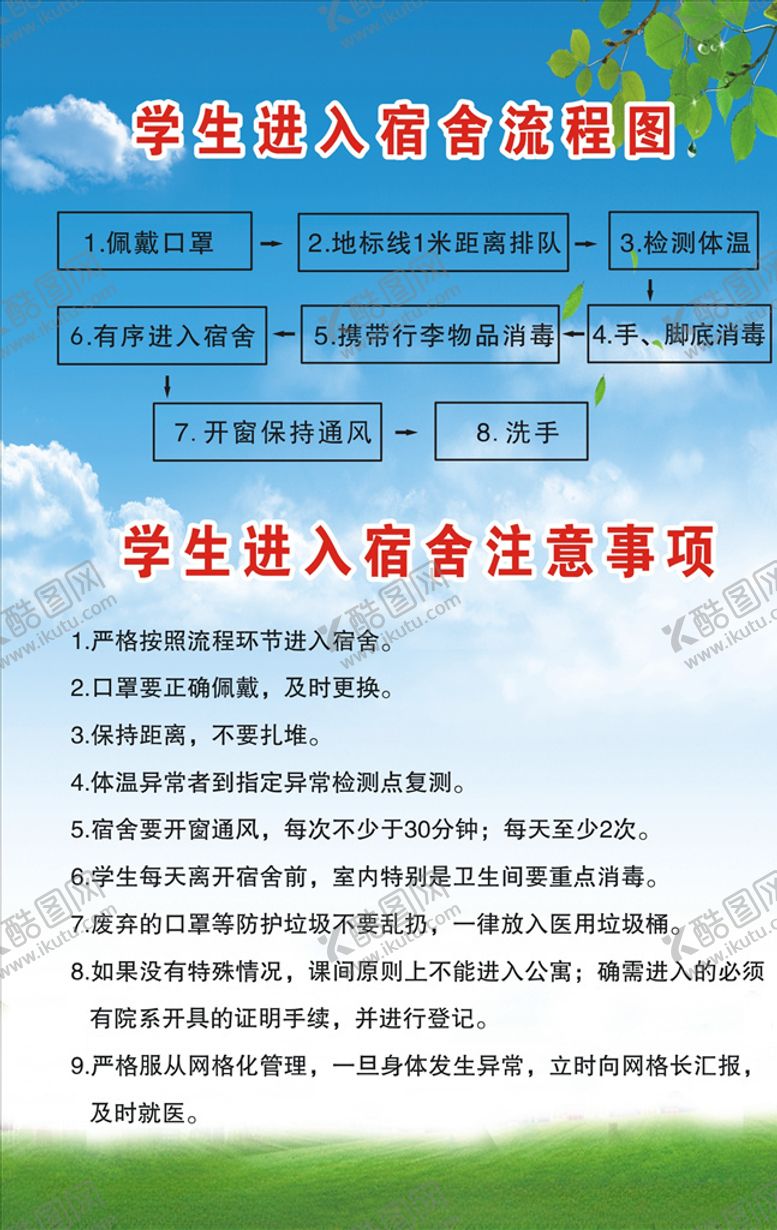 编号：88336207040315101813【酷图网】源文件下载-宿舍管理流程图