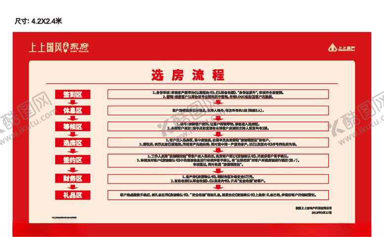 编号：45179310060236067507【酷图网】源文件下载-地产商铺优惠政策客户选房流程