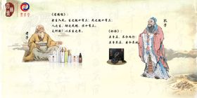 集修堂展板