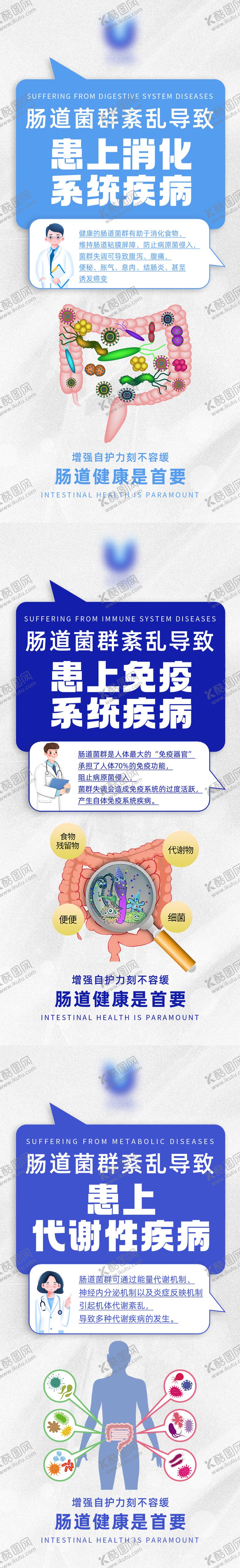 编号：76995203111459159099【酷图网】源文件下载-肠道菌群紊乱危害