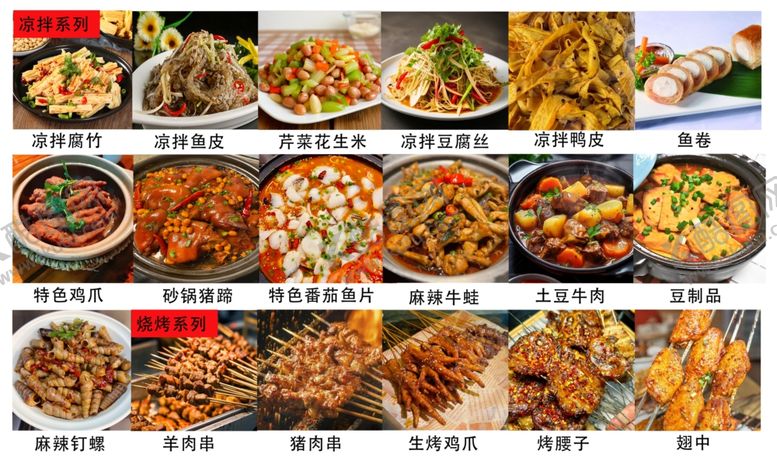 编号：82789004031625148137【酷图网】源文件下载-家常菜美食灯箱