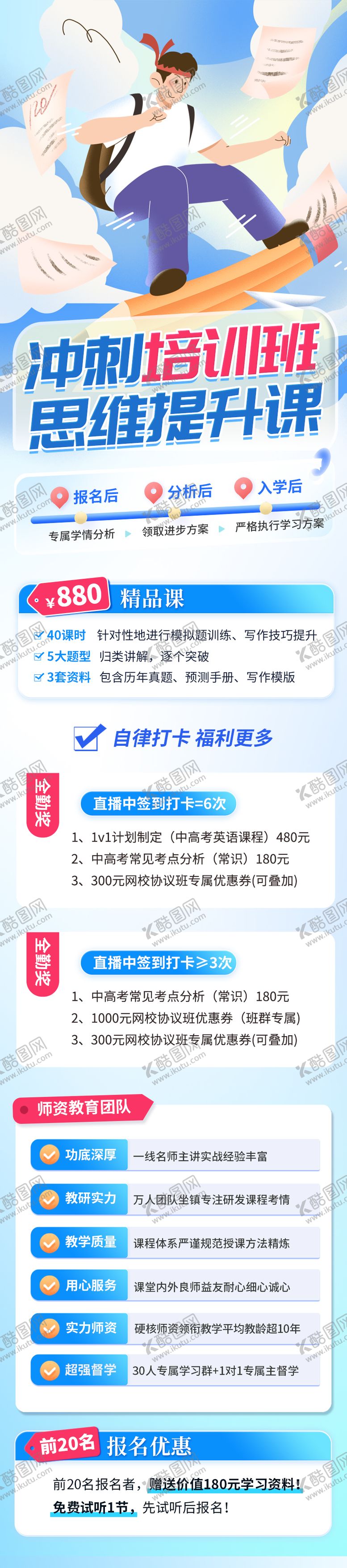 编号：19065910230504062748【酷图网】源文件下载-课外辅导班暑假班提升课培训课长图海报