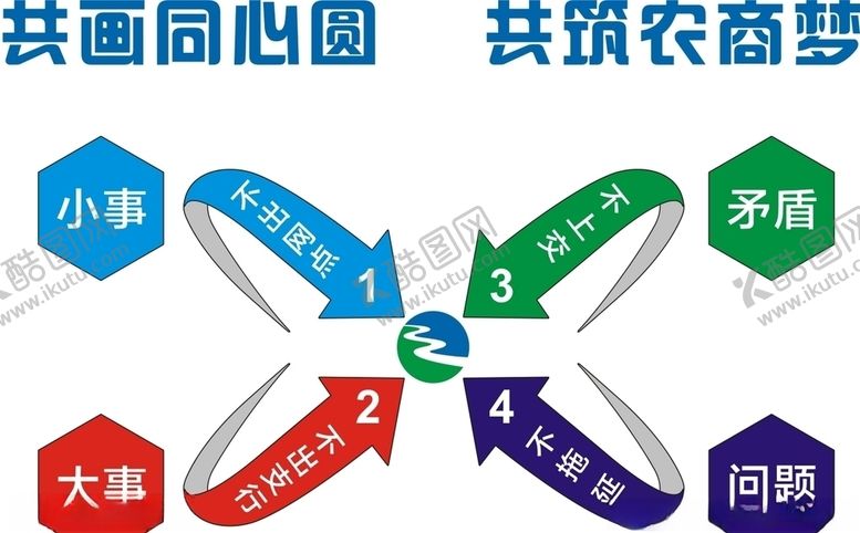 编号：10655810292311232749【酷图网】源文件下载-同心圆