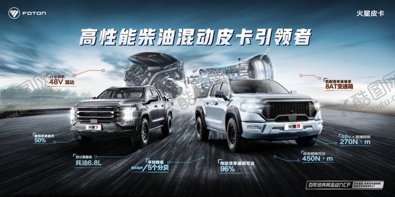 编号：74310912191635461401【酷图网】源文件下载-汽车海报