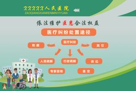 依法维护医患合法权益