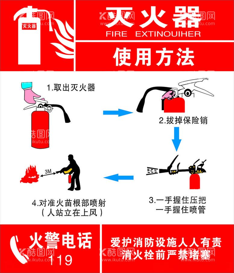 编号：10239412101722343425【酷图网】源文件下载-灭火器使用方法