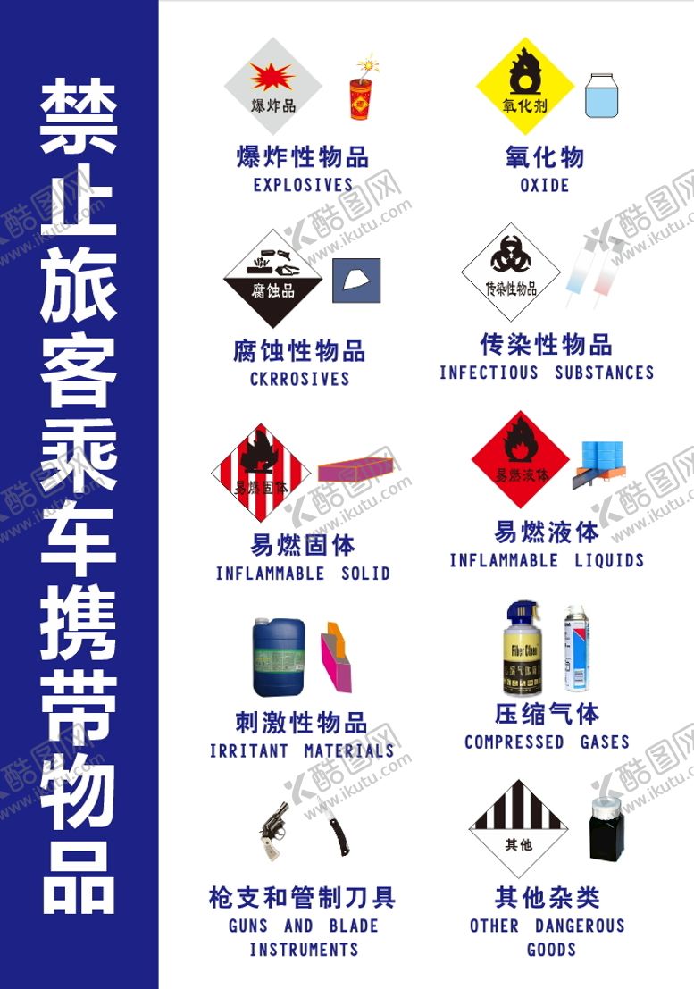 旅客乘车禁止携带物品站牌安检违规定