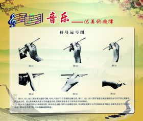 音乐文化