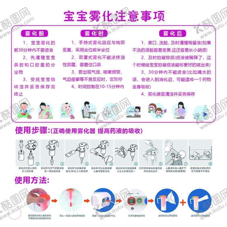 编号：41536910261315422261【酷图网】源文件下载-宝宝雾化注意事项图解