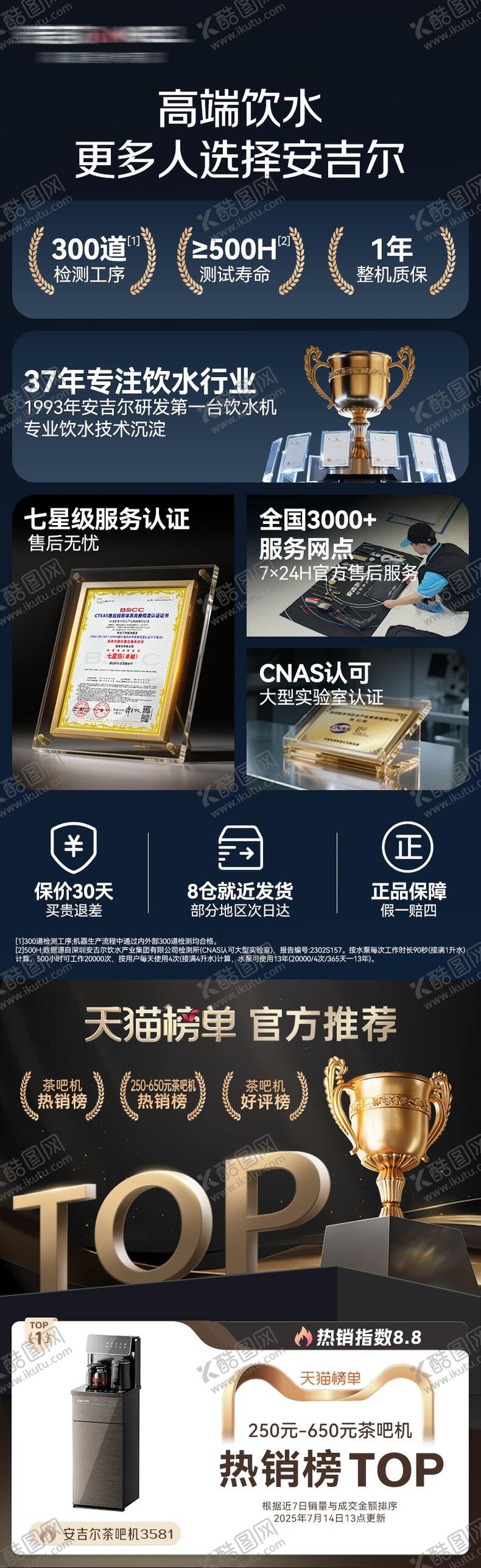 编号：71148607281948473247【酷图网】源文件下载-净水器榜单详情页