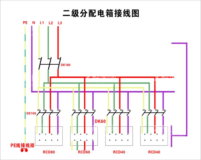 编号：49206011031939268869【酷图网】源文件下载-配电箱  接线图