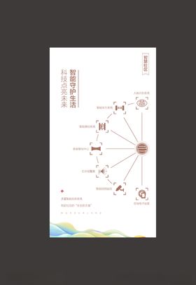 地产单图