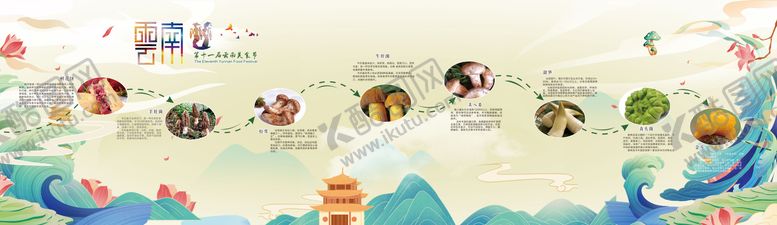 编号：13583904142334423191【酷图网】源文件下载-云南美食节广告海报展板美食