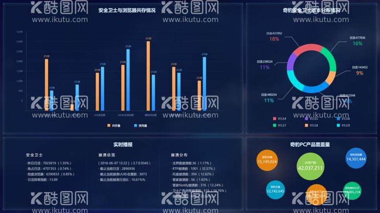 编号：33864012302100499357【酷图网】源文件下载-后台数据