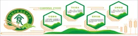 食堂文化品安全学校珍惜粮