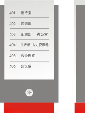 部门索引