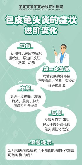 编号：32081409241603313705【酷图网】源文件下载-男科海报