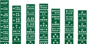 电机房各种机牌