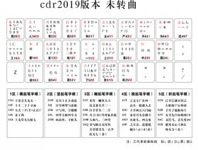 五笔字根表