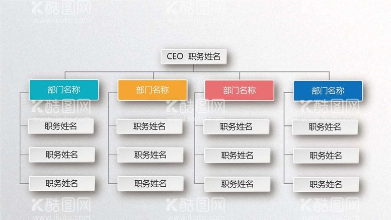 编号：94474212090106576500【酷图网】源文件下载-组织构架图 