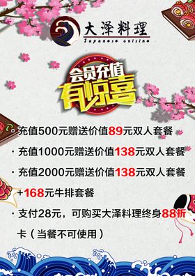 寿司料理海报