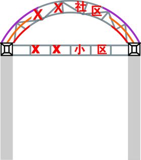 不锈钢镂空招牌底板样式