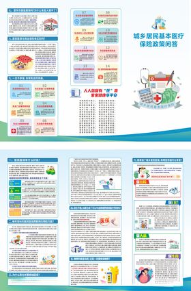三折页宣传册内容展示